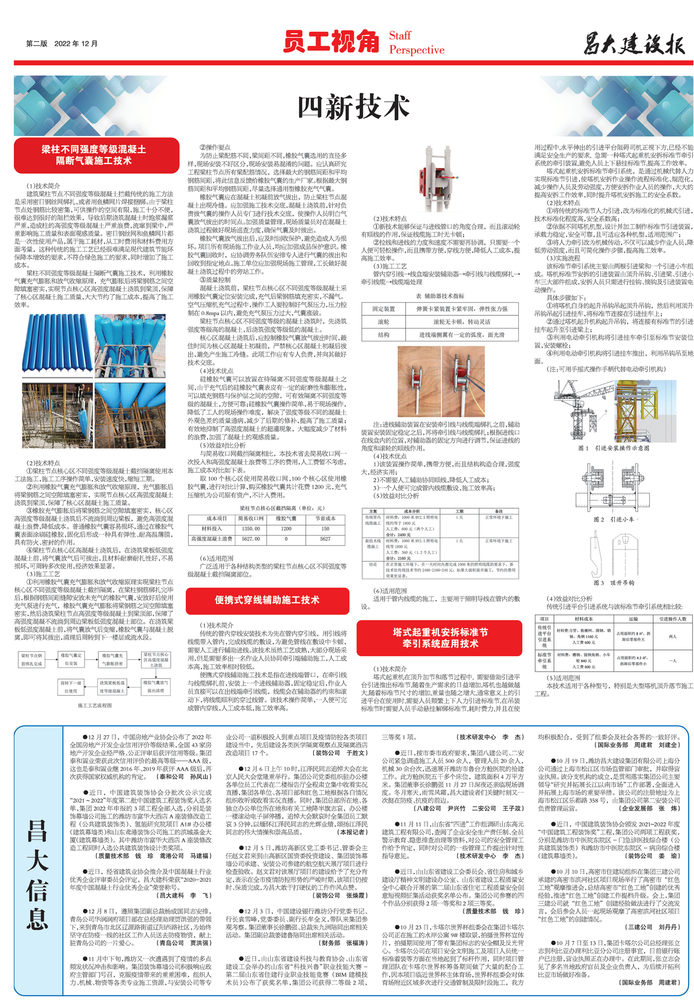 昌大建設報第159期